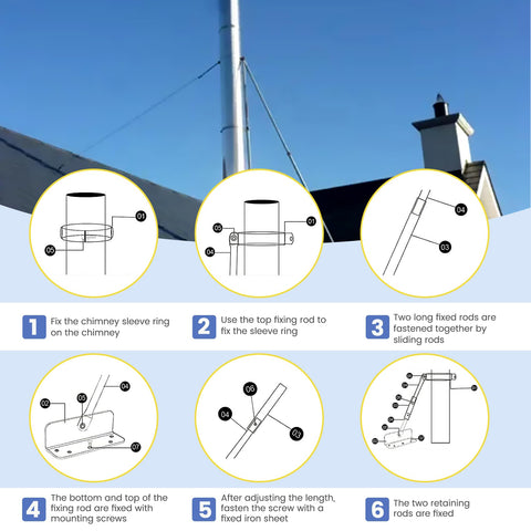 Ebusin screw-free fixation simplifies assembly and reduces installation time