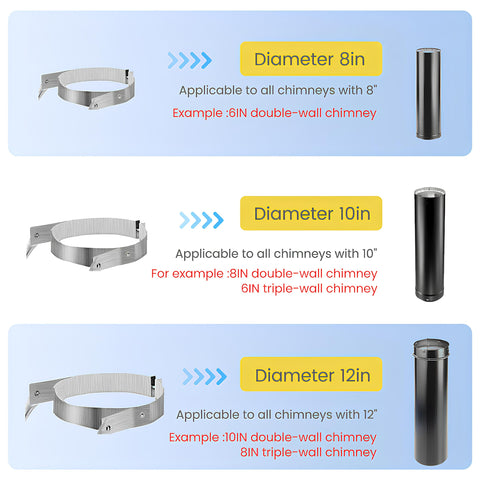 Ebusin extendable bracket installation demonstrates quick, screw-free fixation