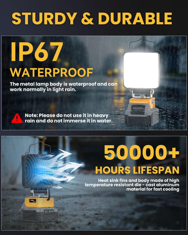 Ecarke 50,000+ hours lifespan emphasis for reliable performance