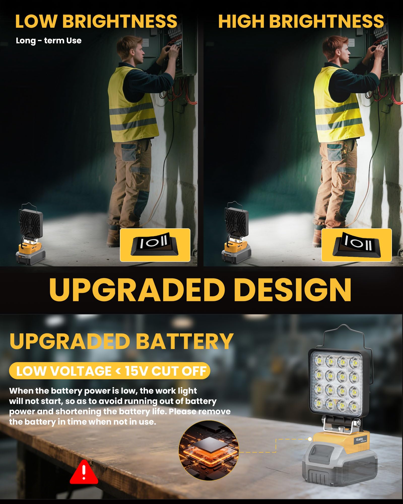 Ecarke DeWALT compatible light with USB-C charging on the go
