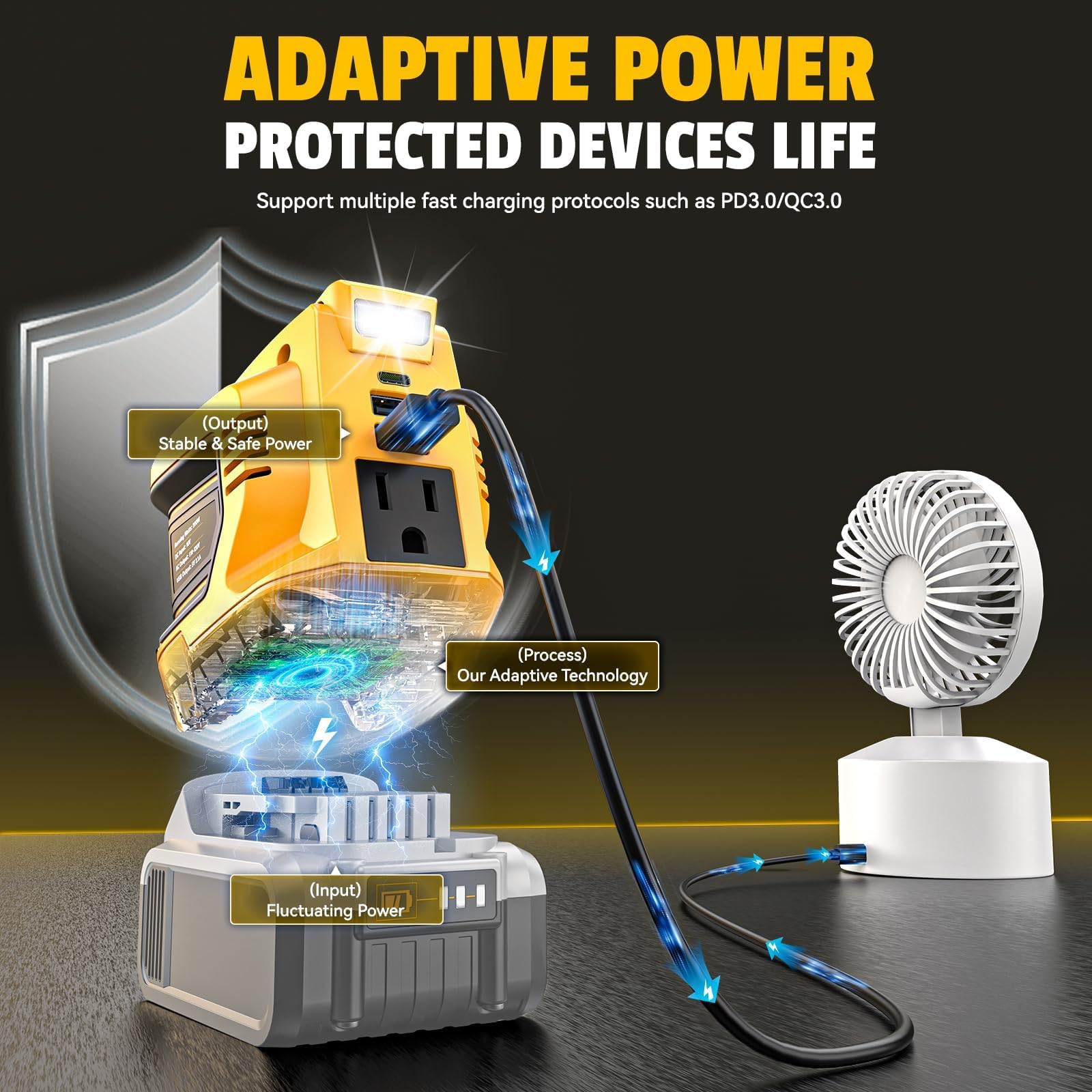 Ecarke 200LM LED light on inverter for dark outdoor settings