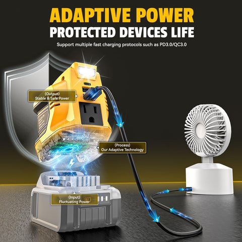 Ecarke 200LM LED light on inverter for dark outdoor settings