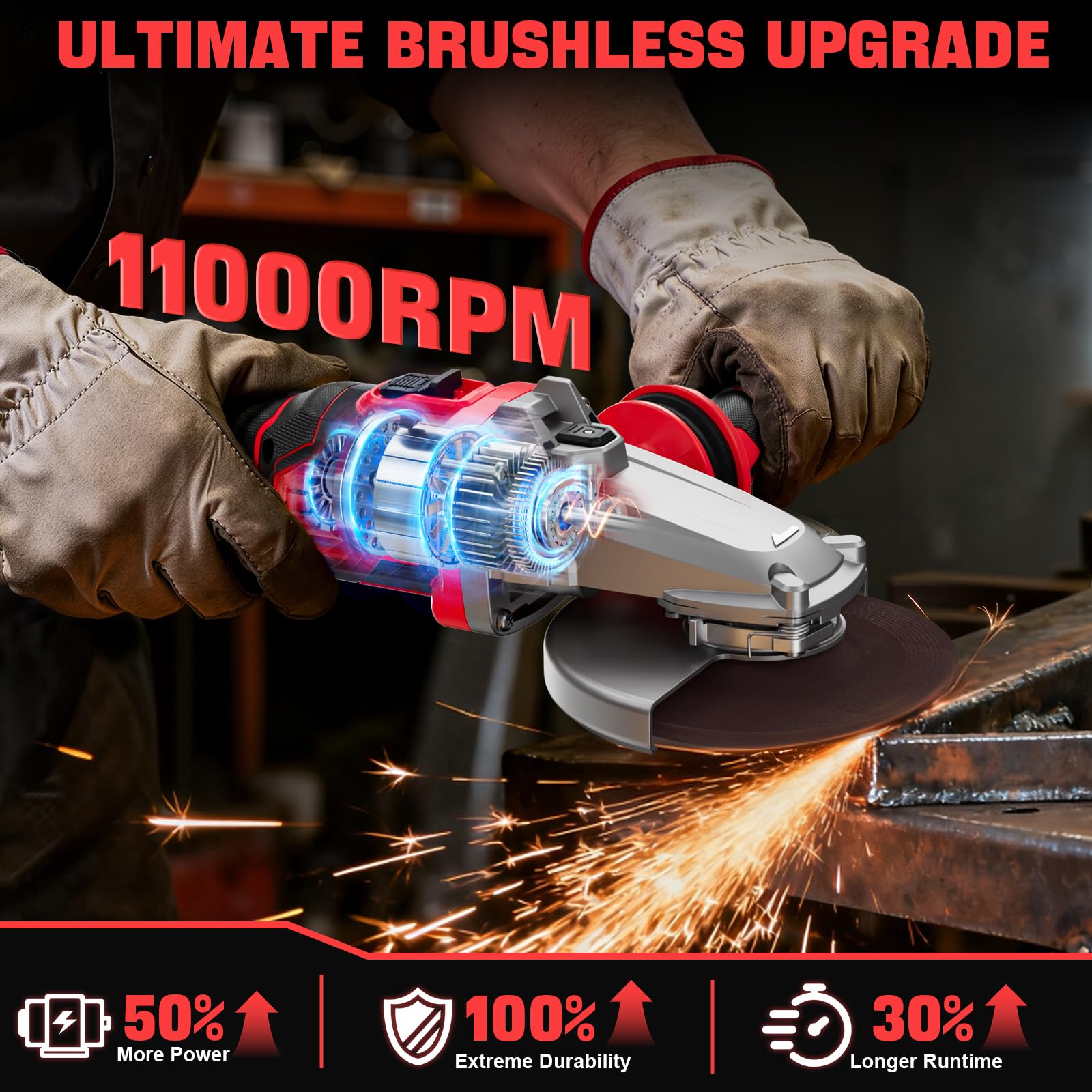 Ecarke Milwaukee 18V battery sharing supports a streamlined toolset