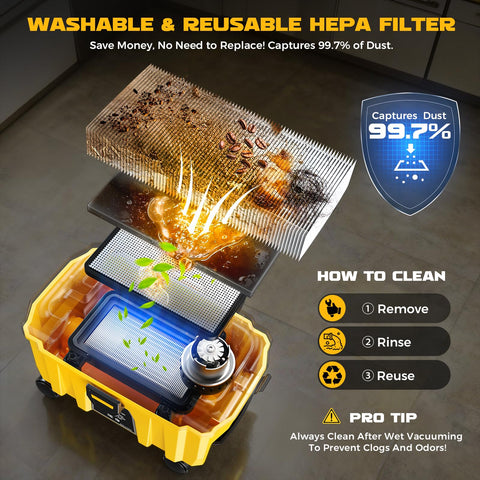 Ecarke brushless motor delivers strong suction with lower maintenance.