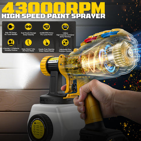 Ecarke sprayer compatible with DeWalt 20V batteries for cordless power.