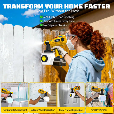 Ecarke cordless spray works with DeWalt 20V batteries, not included.