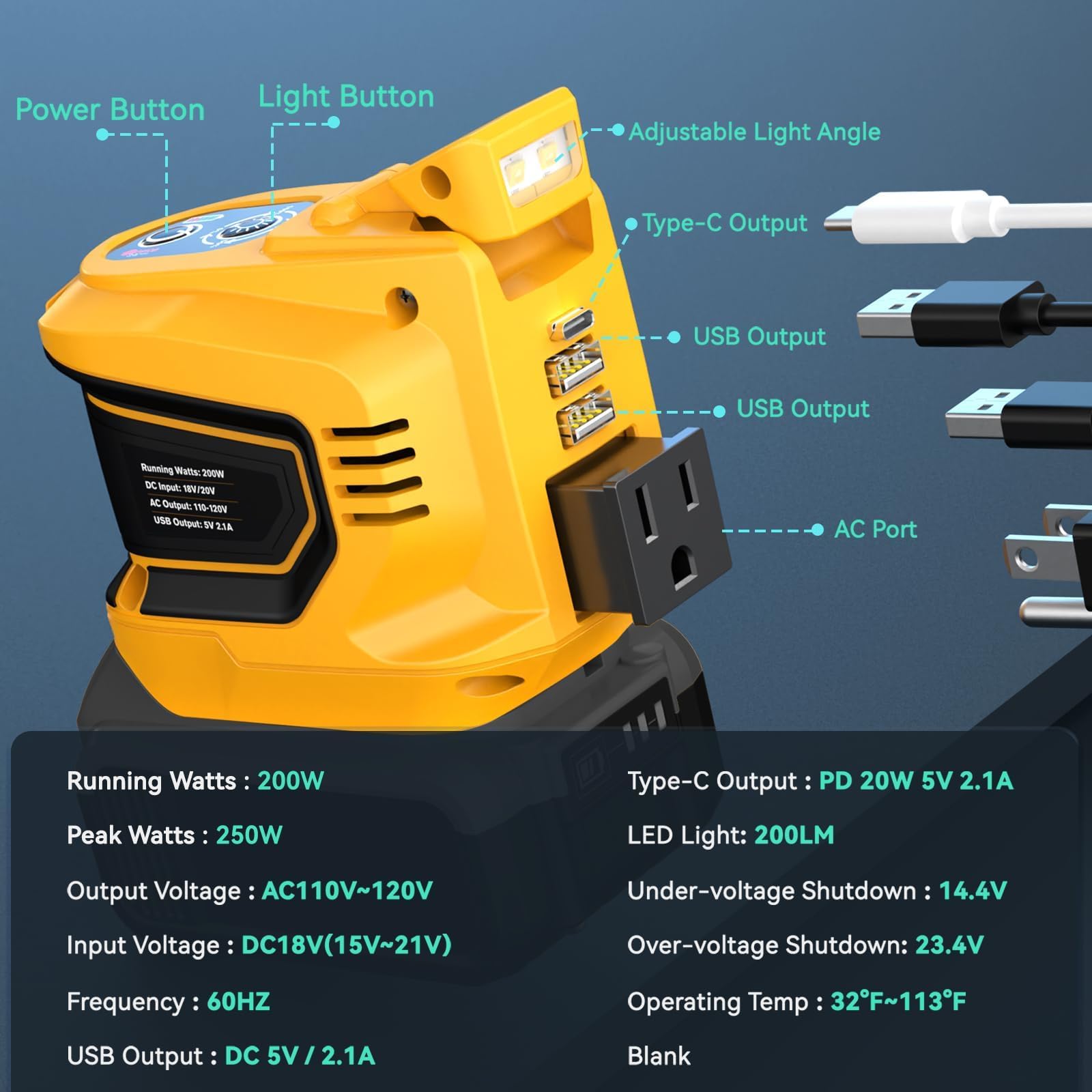 Ecarke inverter durable casing and travel-ready design