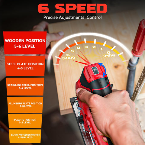 Ecarke jig saw with dust-blowing function keeps workspace clear during cuts.