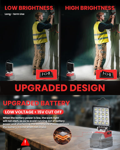 11200 lumens brightness showcases clear illumination for car repairs and cleanup.
