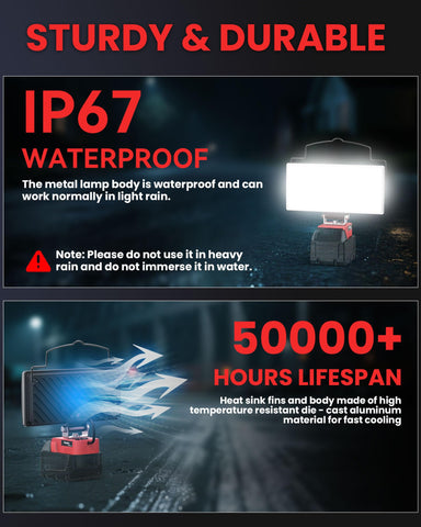 Ecarke two-year warranty and 24/7 support for peace of mind
