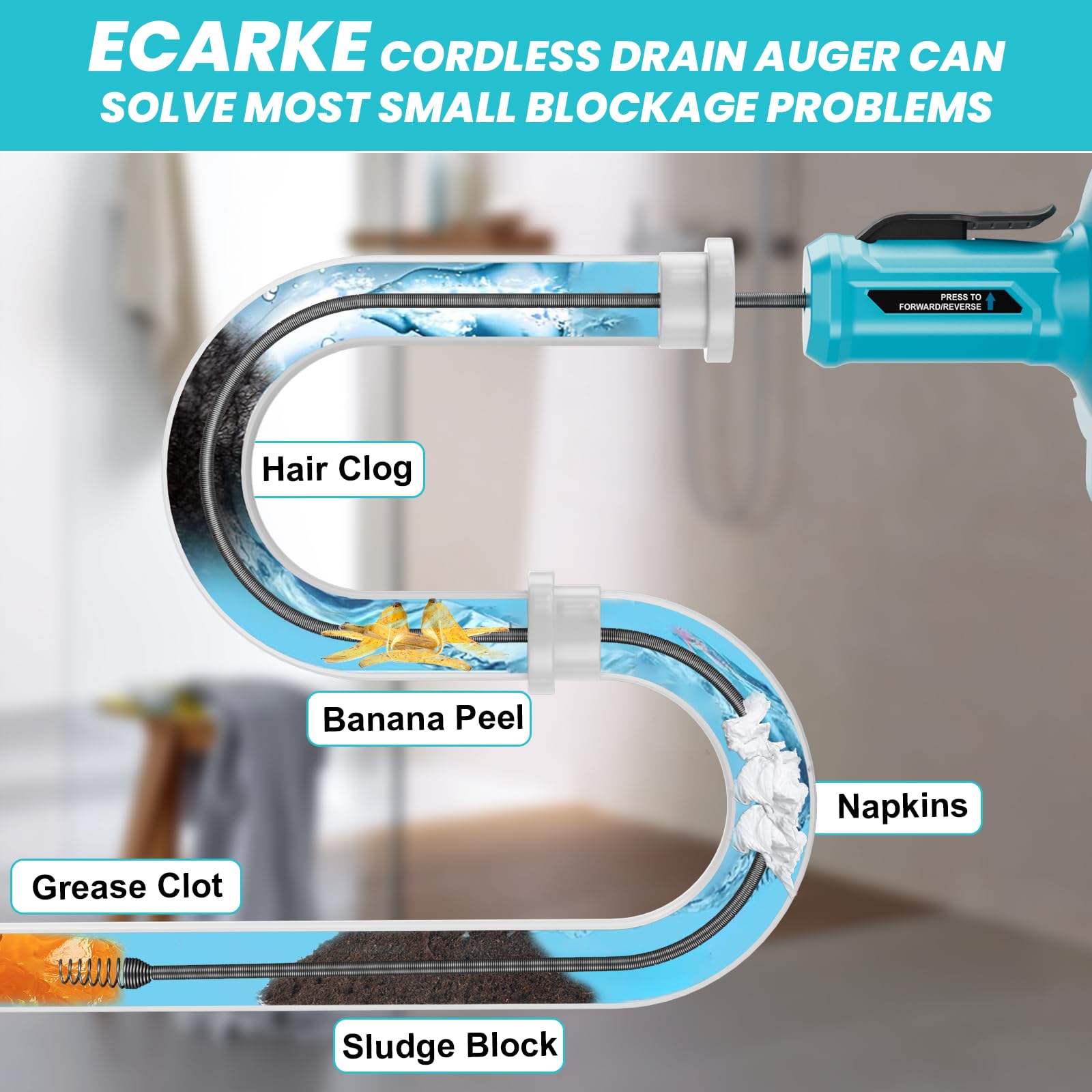 Ecarke lever control demonstrating extension and retraction