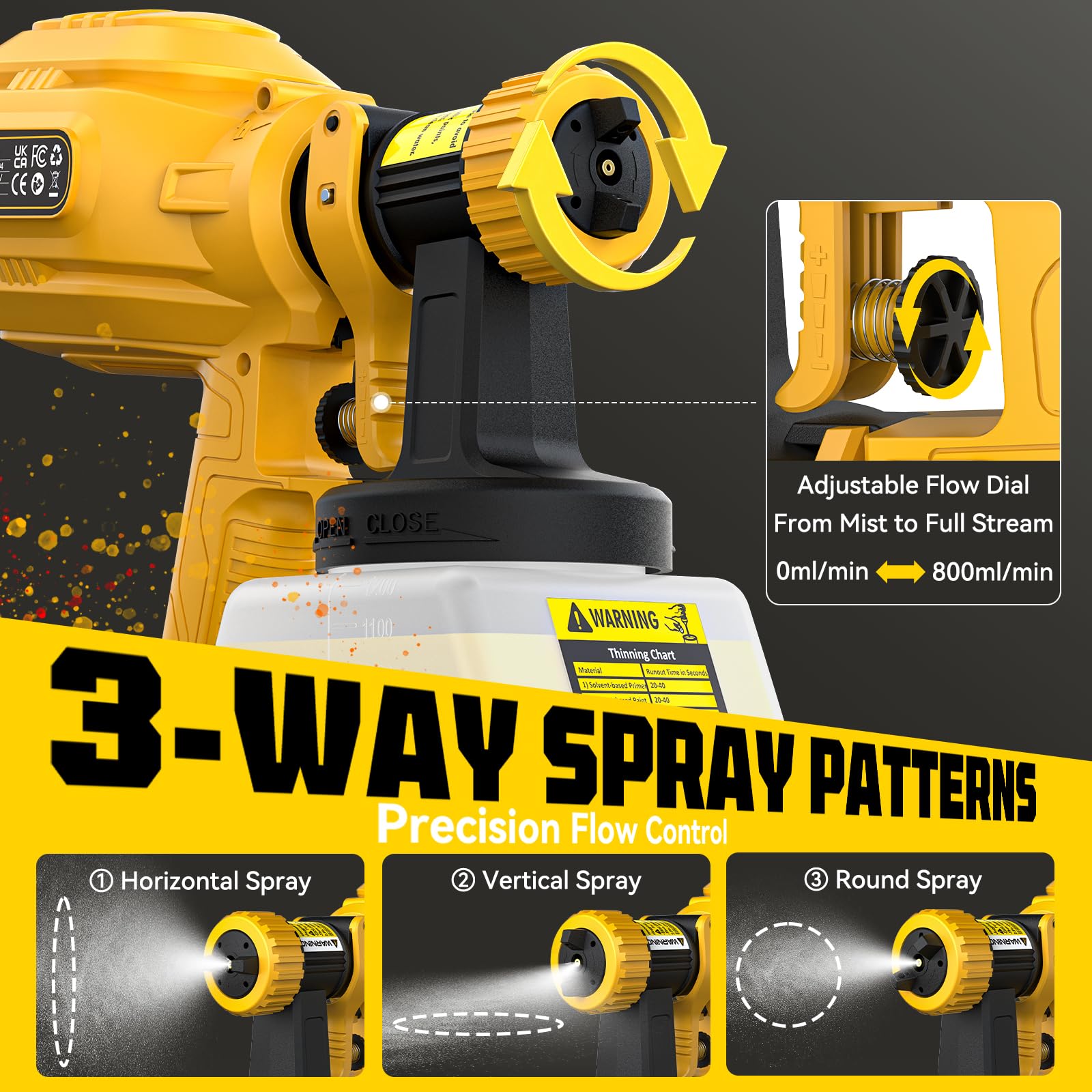 Ecarke sprayer with onboard nozzle storage holding two brass tips.