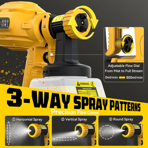 Ecarke sprayer with onboard nozzle storage holding two brass tips.