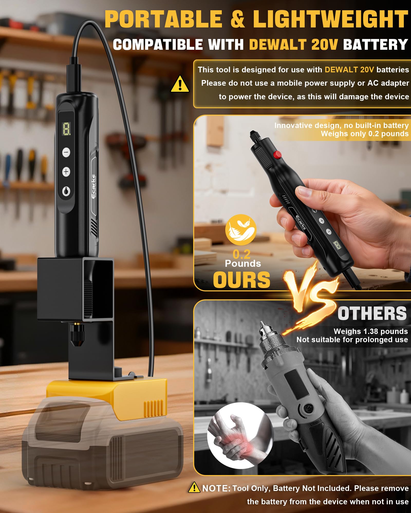 Ecarke compatible with DeWalt 20V batteries for easy power