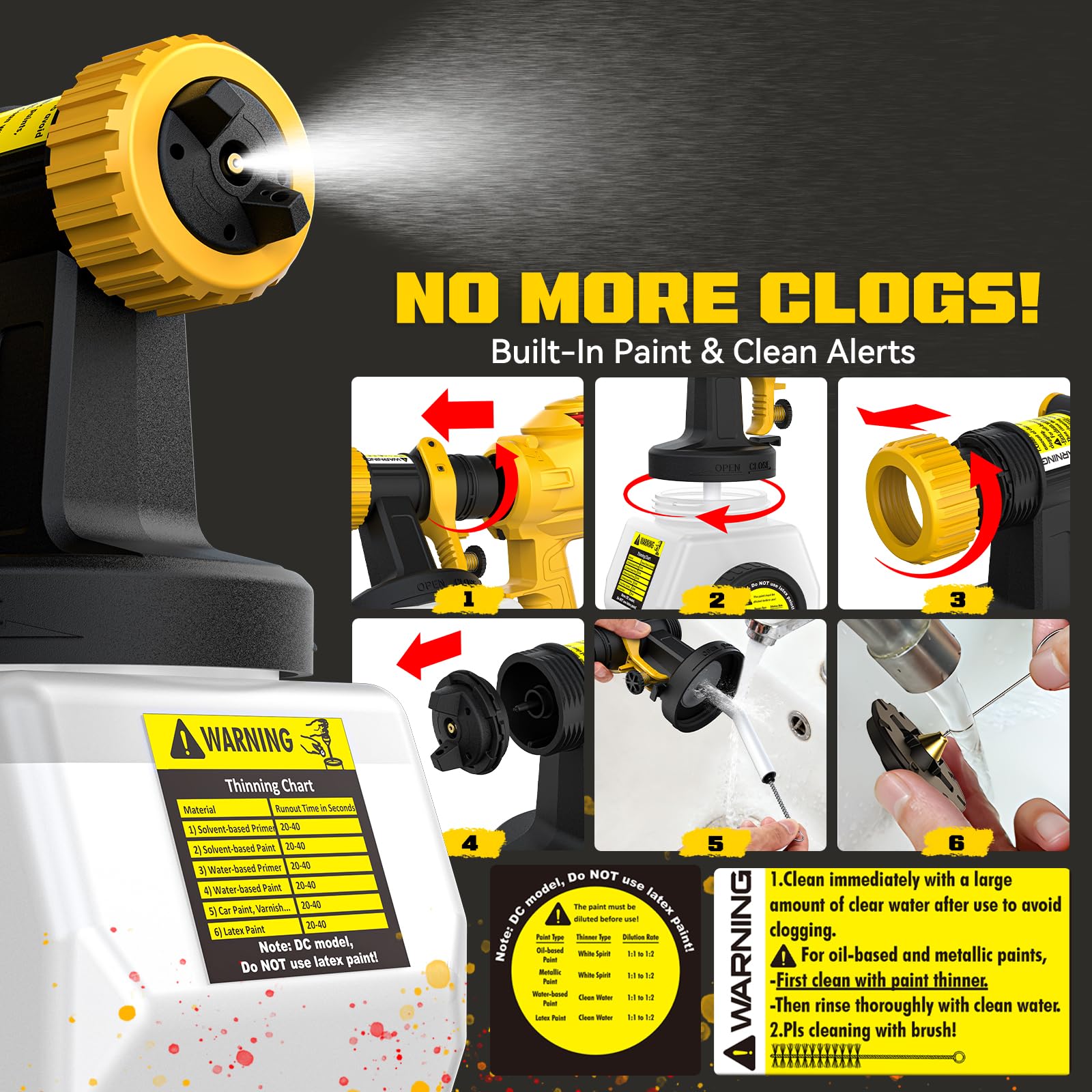 Ecarke sprayer offers three spray patterns for versatile coverage.