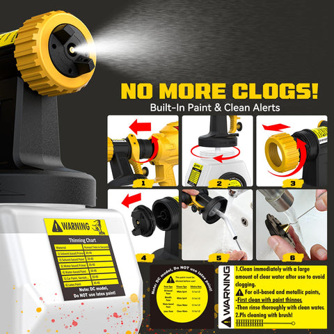 Ecarke sprayer offers three spray patterns for versatile coverage.