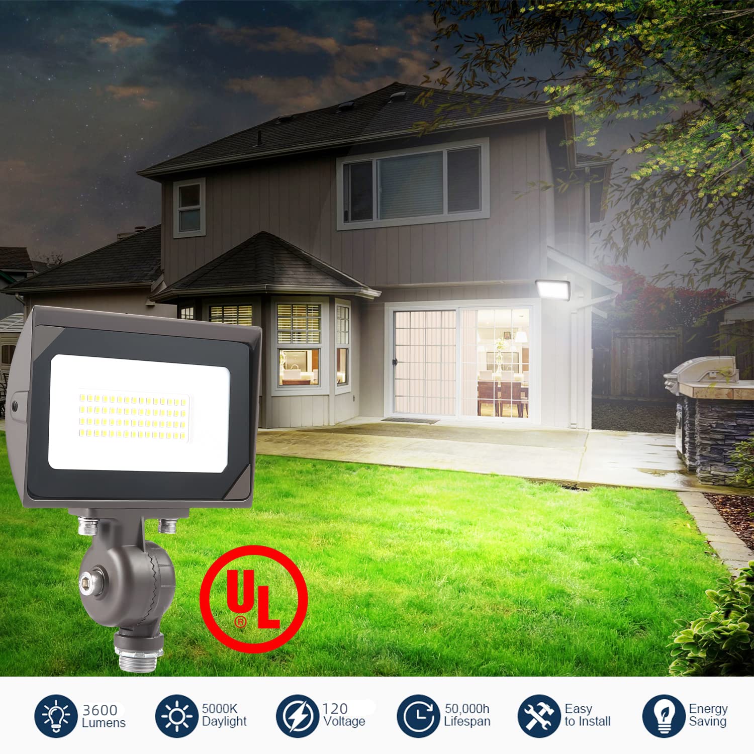 ECCFUTLL 30W flood light with plate mount for easy wall installation
