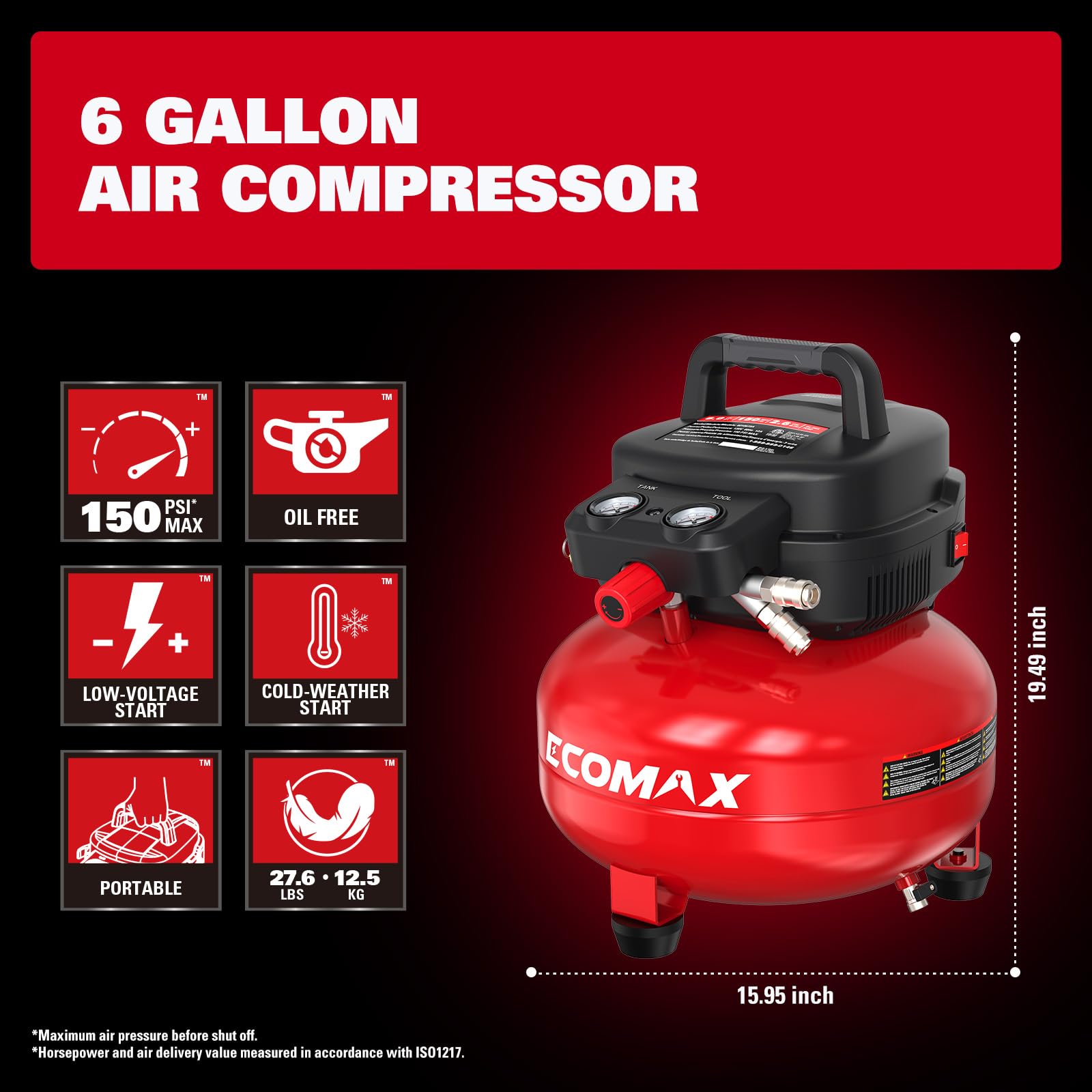 ECOMAX 6-gallon air compressor dual gauges close-up for precise readings