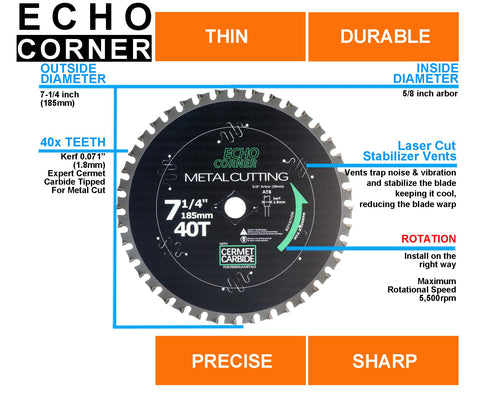 Echo Corner laser-cut stabilizer vents blade reduces heat and noise during cuts.