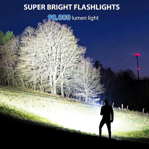 ECLINCO flashlight with adjustable focus for precise spot and wide flood illumination.