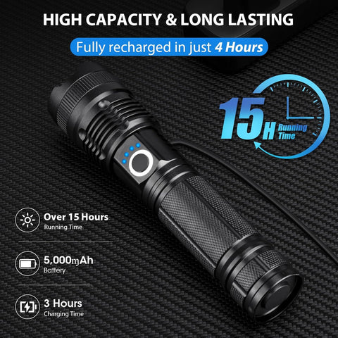 ECLINCO 5 modes flashlight suited for camping, emergencies, and daily tasks.