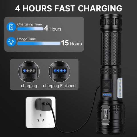 ECLINCO IPX7 waterproof flashlight suitable for rain and outdoors