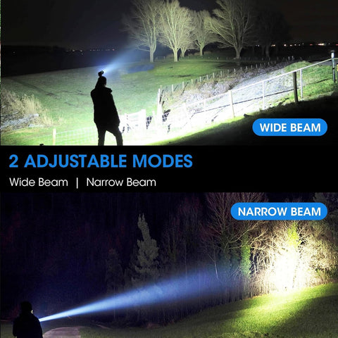 ECLINCO rechargeable battery with USB charging for quick top-ups in the field.