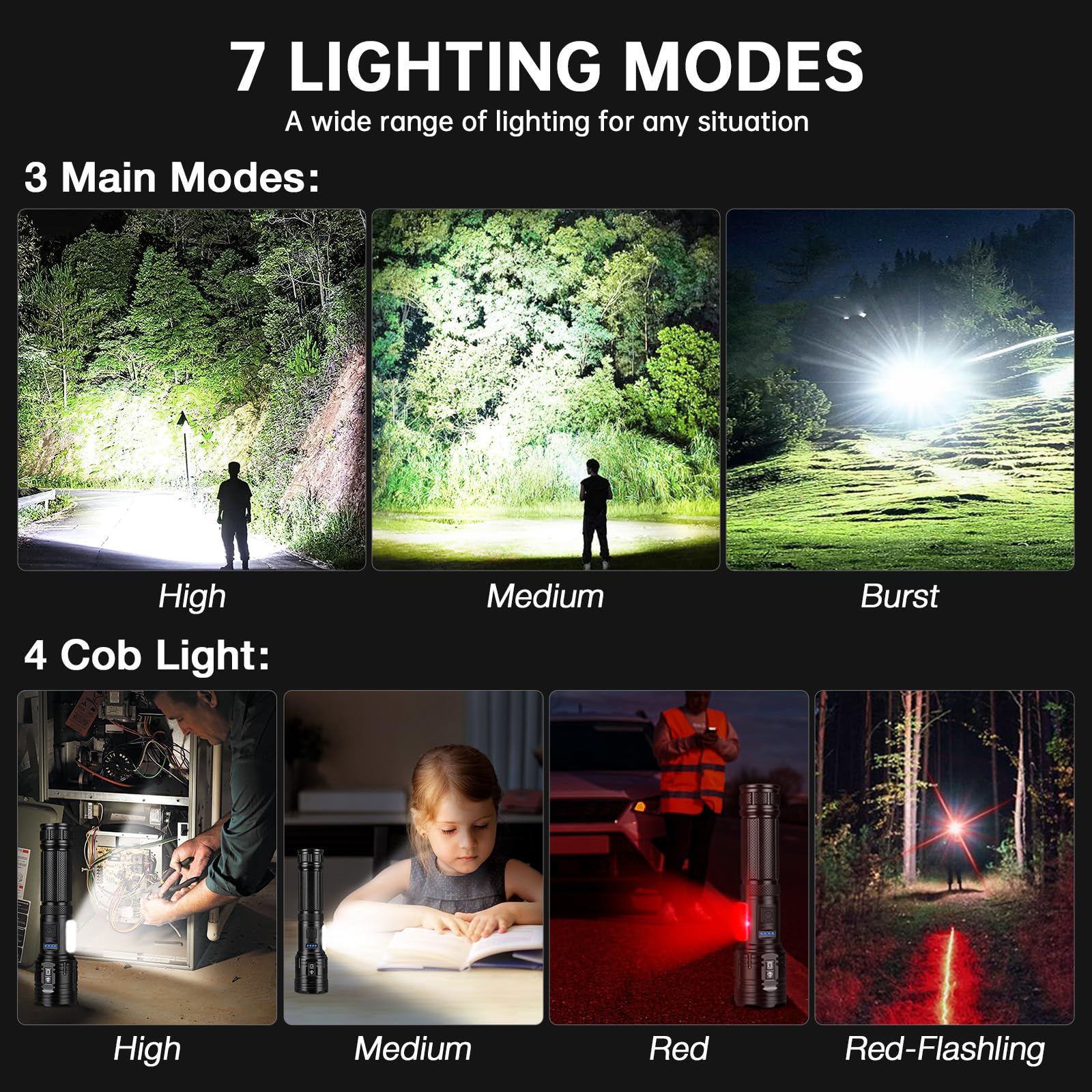 ECLINCO seven-mode flashlight supports versatile lighting options