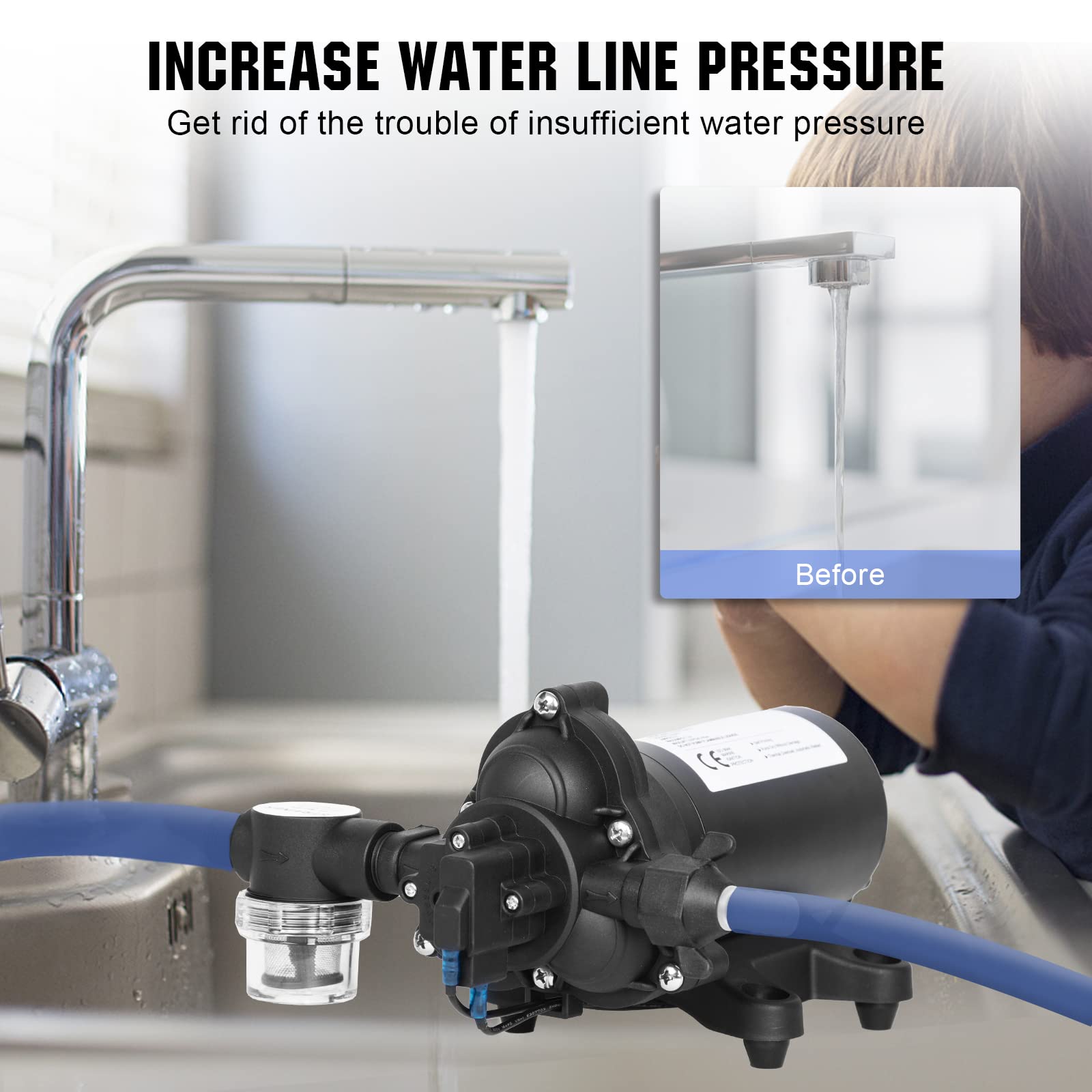ECO-WORTHY 33-Series pump installation kit includes garden hose adapters.
