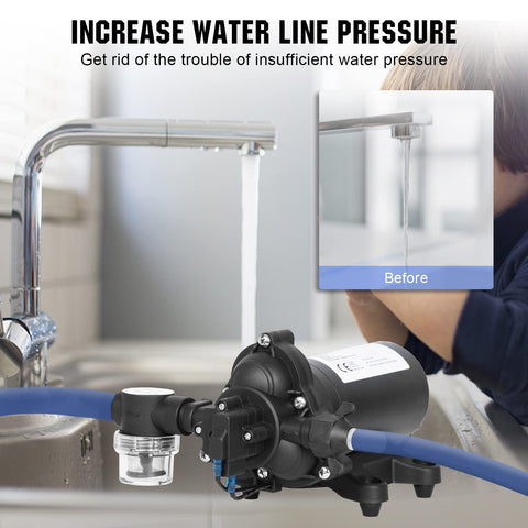 ECO-WORTHY 33-Series pump installation kit includes garden hose adapters.