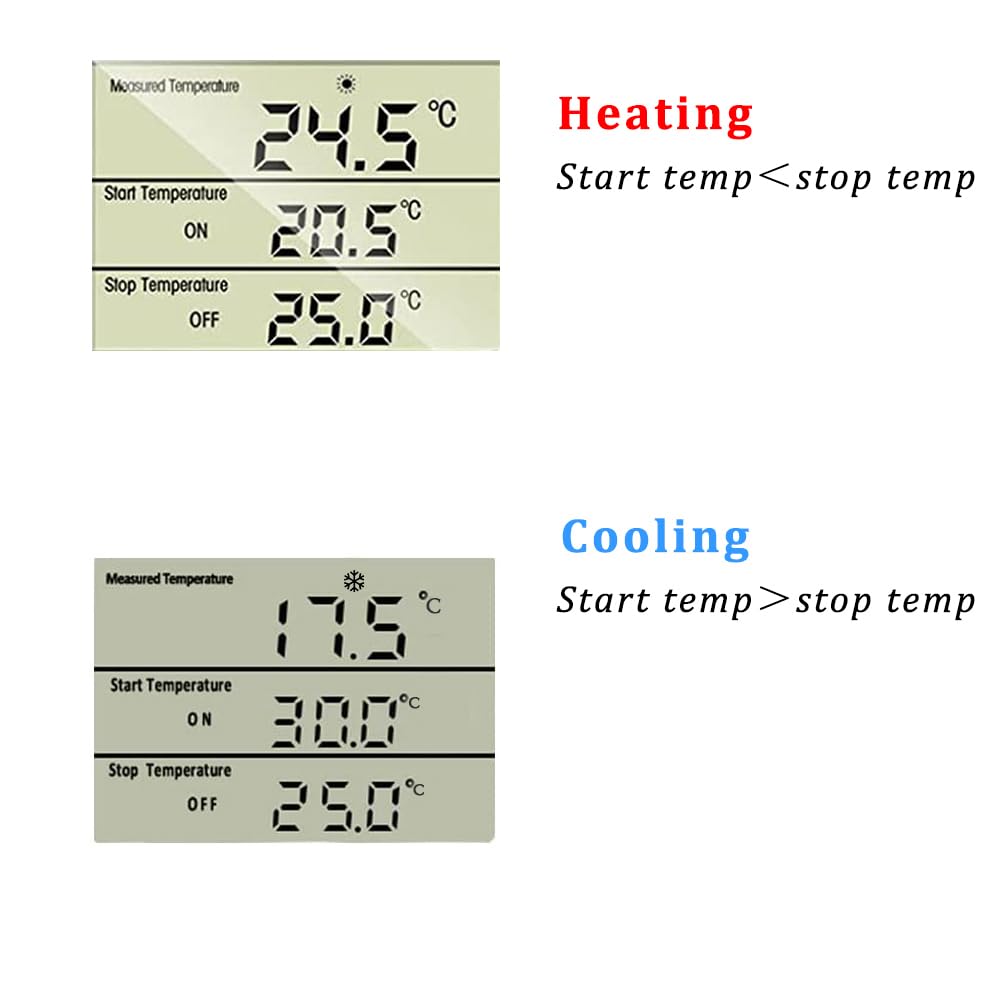 Ecoartheating thermostat plugged-in setup enables quick installation.