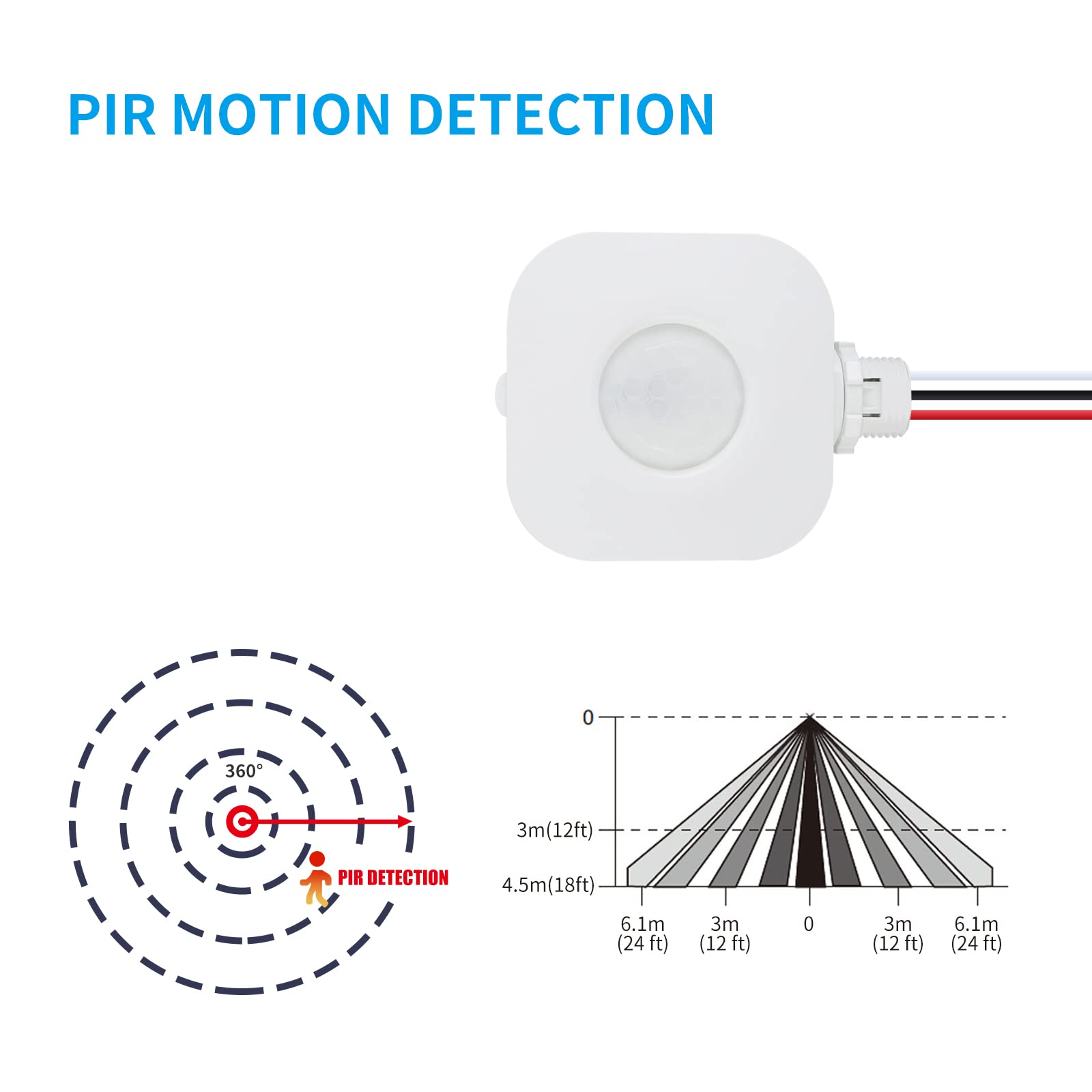 Ecoeler 5-pack motion sensors for multi-room lighting automation.