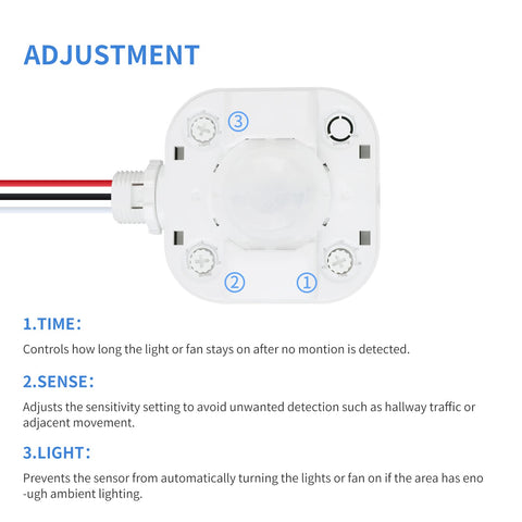 Ecoeler sensor provides 20 ft installation coverage suitable for hallways.