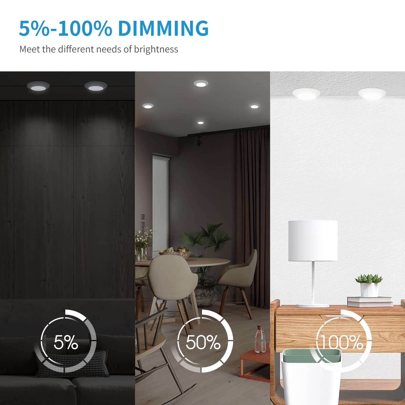 ECOELER 4inch LED disk light ceiling installation example