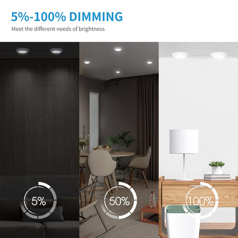 ECOELER 4inch LED disk light ceiling installation example