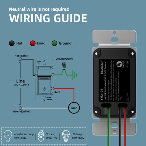 Ecoeler adjustable sensitivity control for different room sizes and usage