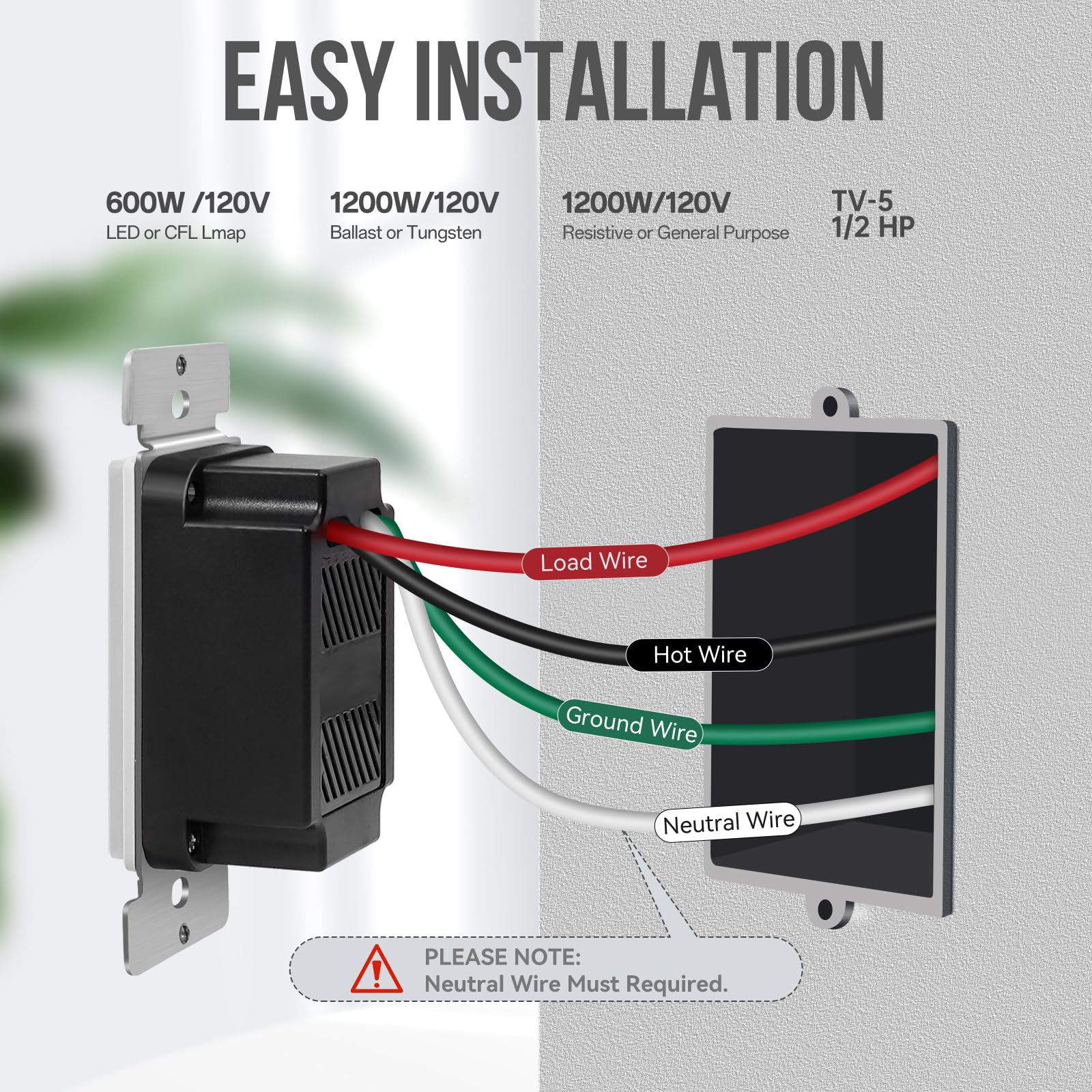 ECOELER closet application with digital timer saves energy.