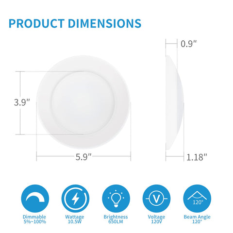 ECOELER energy-star 4inch LED disk light rating
