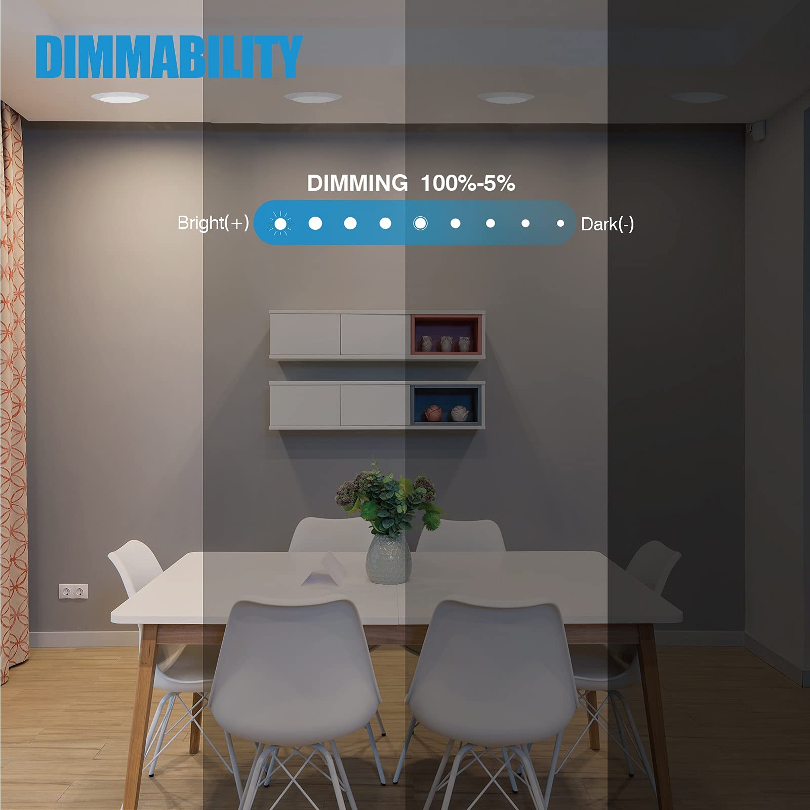 ECOELER ENERGY STAR certified disc light highlighting efficiency features