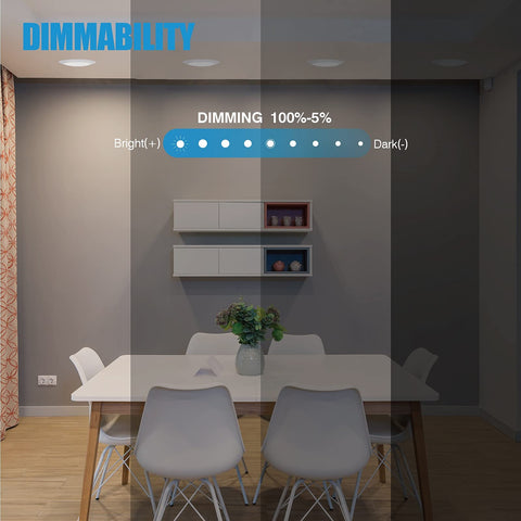 ECOELER ENERGY STAR certified disc light highlighting efficiency features