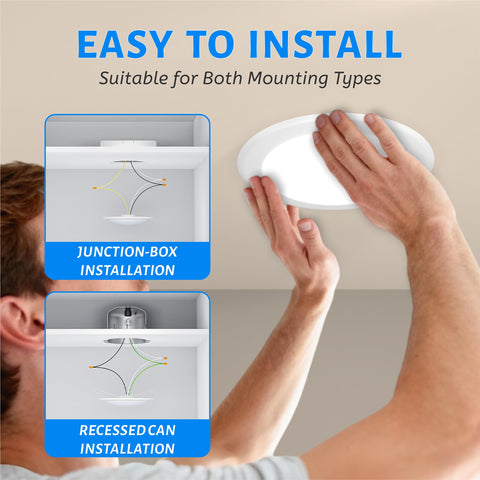 Ecoeler LED disc light damp-location compatibility for bathrooms and kitchens.