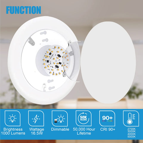 ECOELER LED disc light demonstrating wet-location capability in a bathroom