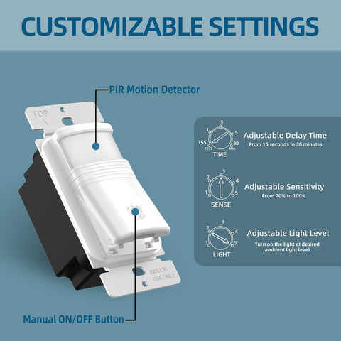 Ecoeler OCC mode activates lights automatically when motion is detected