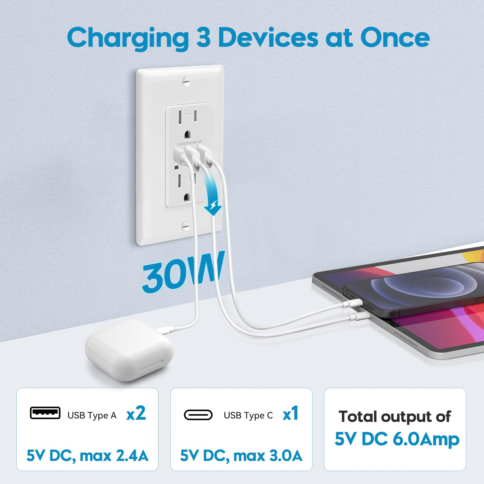 ECOELER USB-C port closeup for modern devices charging.