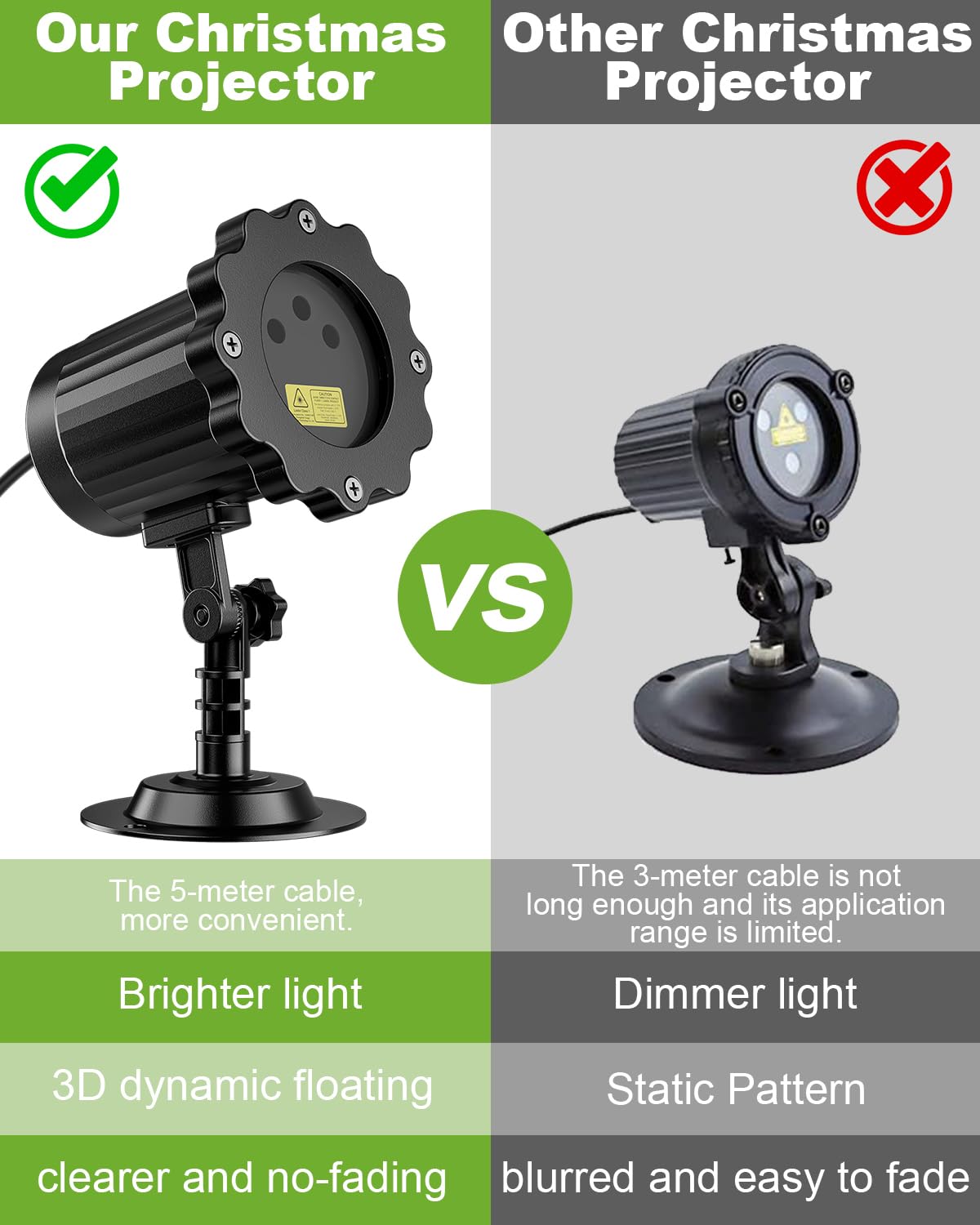 ECOHDT 180-degree rotatable head for flexible placement.