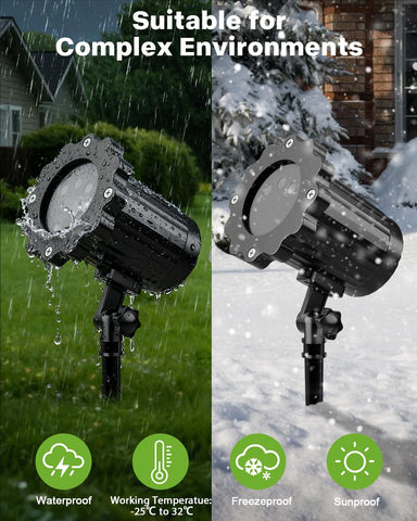 ECOHDT Adjustable speed and timing for personalized displays.
