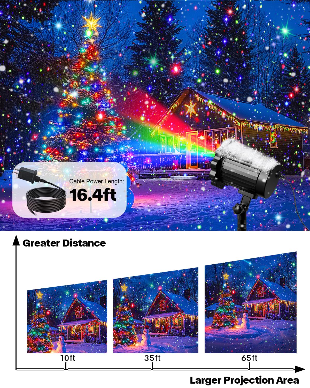 ECOHDT IP65 outdoor-laser-light designed to withstand weather.