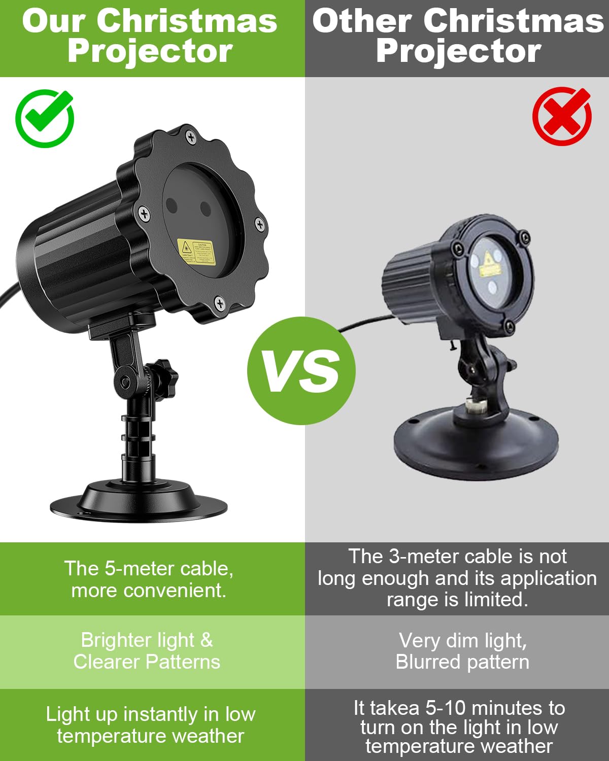 ECOHDT Remote-control laser projector delivering easy setup for quick holiday ambiance.
