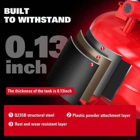 ECOMAX air compressor 3gal adapter-fitting for versatile connections