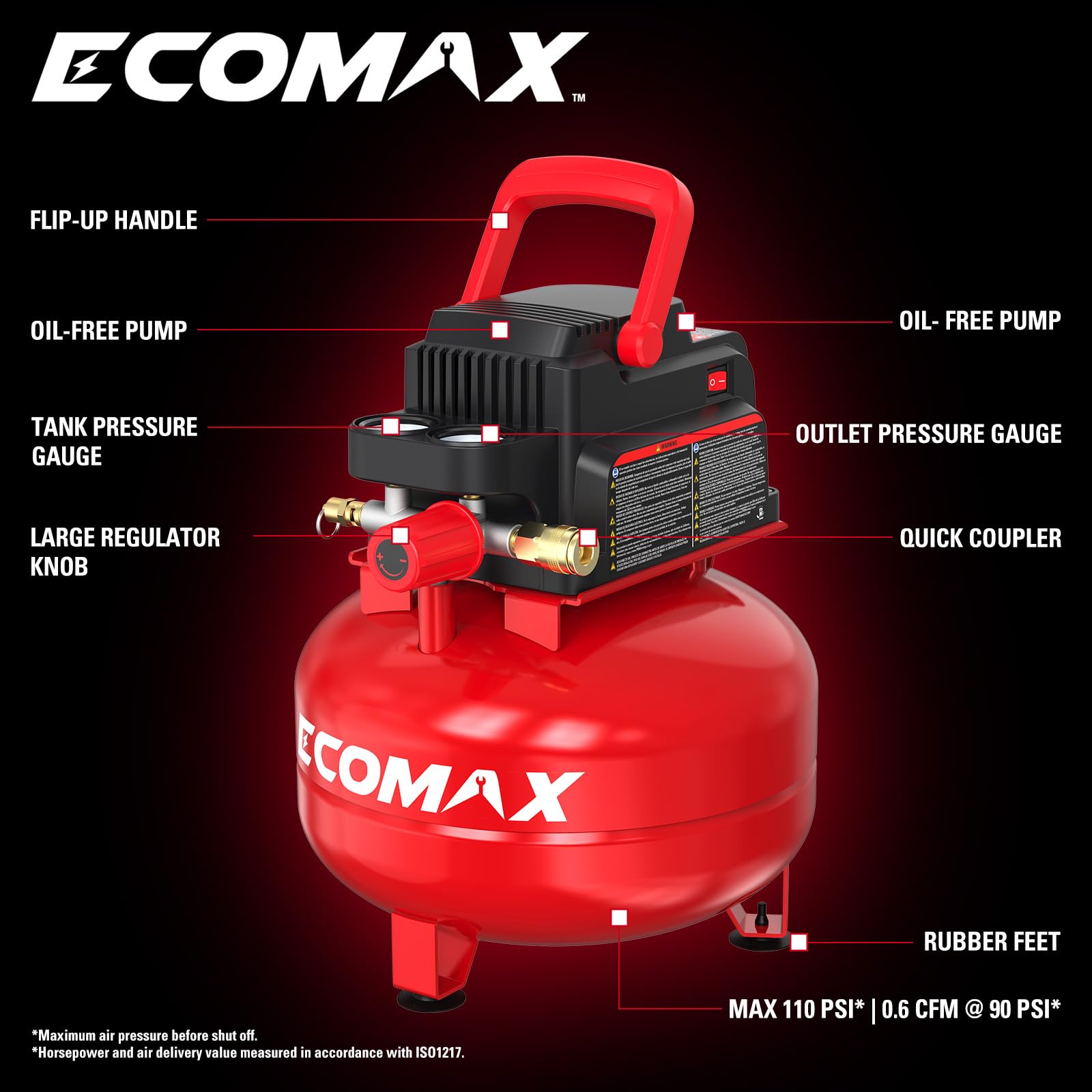 ECOMAX air compressor 3gal quick-connect set enables fast tool changes